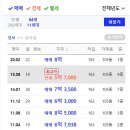 티엠에쓰