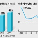 해라공인중개사사무소 이미지