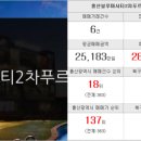 허브한마음공인중개사사무소 이미지