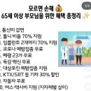 생계급여 등 28종 복지급여 설 前 지급 이미지