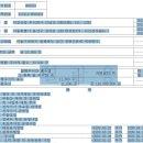 나진산업 주식회사