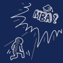 펌-리서치(주) | [프롤로그] 나는 MBA에 갈 자격이 있을까?