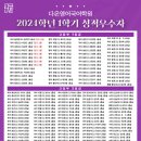 다온국어