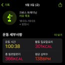시티앤핏 복싱 마산 삼계점 네이버블로그