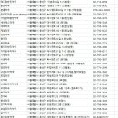 새건우약국 이미지