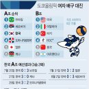 대진오토바이 이미지