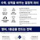 금촌고등학교 이미지