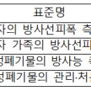 래드콘(주) 네이버블로그