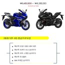 와우모토