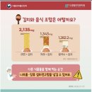 2월 11일(수) 라면에 김치, 최악&amp;혈당 무섭게 올리는 4가지 음식 이미지