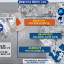 남동대표부동산중개법인(주) 이미지