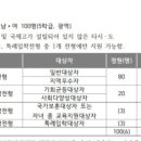 해밀중학교 이미지