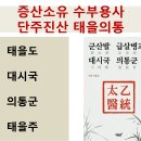급살병 태을의통, 왜 단주의 태을주여만 하는가 이미지