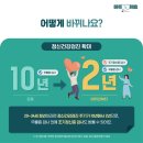 기독정신건강병원 네이버블로그