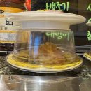 스시마니아 이미지
