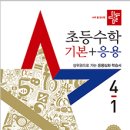 제이앤제이프라임학원