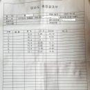 훈이농장 이미지