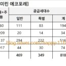 완주삼봉환경 이미지