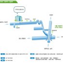 (주)포스콤 이미지
