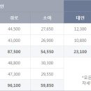 밀물민박 이미지