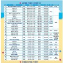 스피치교실B 이미지