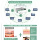 20분의기적