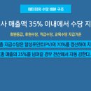 애터미판매원