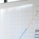 덕송초등학교 | [별가람중·화접중 중2] 수학 내신 1등급+세특 A+ 받는 &#39;지수법칙&#39; 탐구 연습!