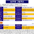 퇴계로(서) 네이버블로그