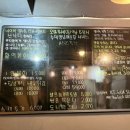 [부평 송내역 횟집] 매일 달라지는 6가지 종류 회!! 오마카세 끝판왕 만원상회 후기