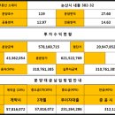메가박스편의점 이미지