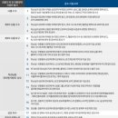 내곡동417 이미지