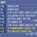 코데즈컴바인 - 광명시 일직로 17 | 코데즈컴바인