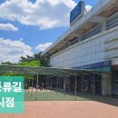 풍류길 | 김삿갓 제1구간:풍류길