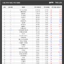 소풍가자82 이미지