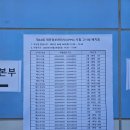 25년 CPPG 개인정보관리사 시험 합격 후기