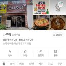 나주당 - 나주시 | 나주당