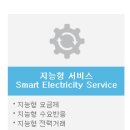그리드룸 이미지