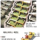 소품가게 이미지