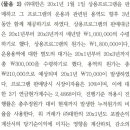 회계사 2차 기출 / 16년 /문제 10번 / 물음2 / 개별판매가격으로 안분하지 않은 이유 이미지