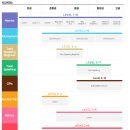 326 | 영어드림 종로센터 온라인 영어 수강 후기 _ 토익스피킹 준비를 위해 시작한 영어 회화 공부