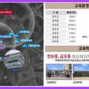 퍼스트스테이트학원