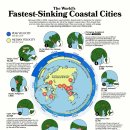 시각화: 어느 해안 도시가 가장 빠르게 침몰하고 있습니까? 이미지