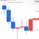 월봉축산 이미지