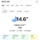 최경환성지 앞 공중화장실 | 정선 민둥산 등산코스 최단코스 후기, 강아지와 일출 산행 다녀왔어요
