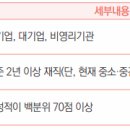 희망드림학사 이미지