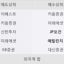 테크메딕스 이미지