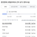 노원우태하