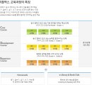 리틀팍스고양삼송어학원