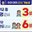 아이세이버 양동점 이미지